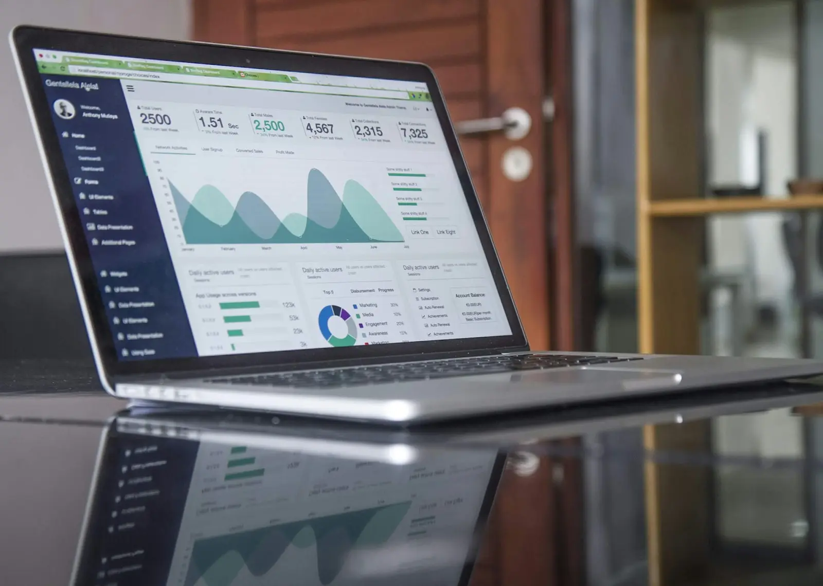 A laptop showing charts and analytics on a desk