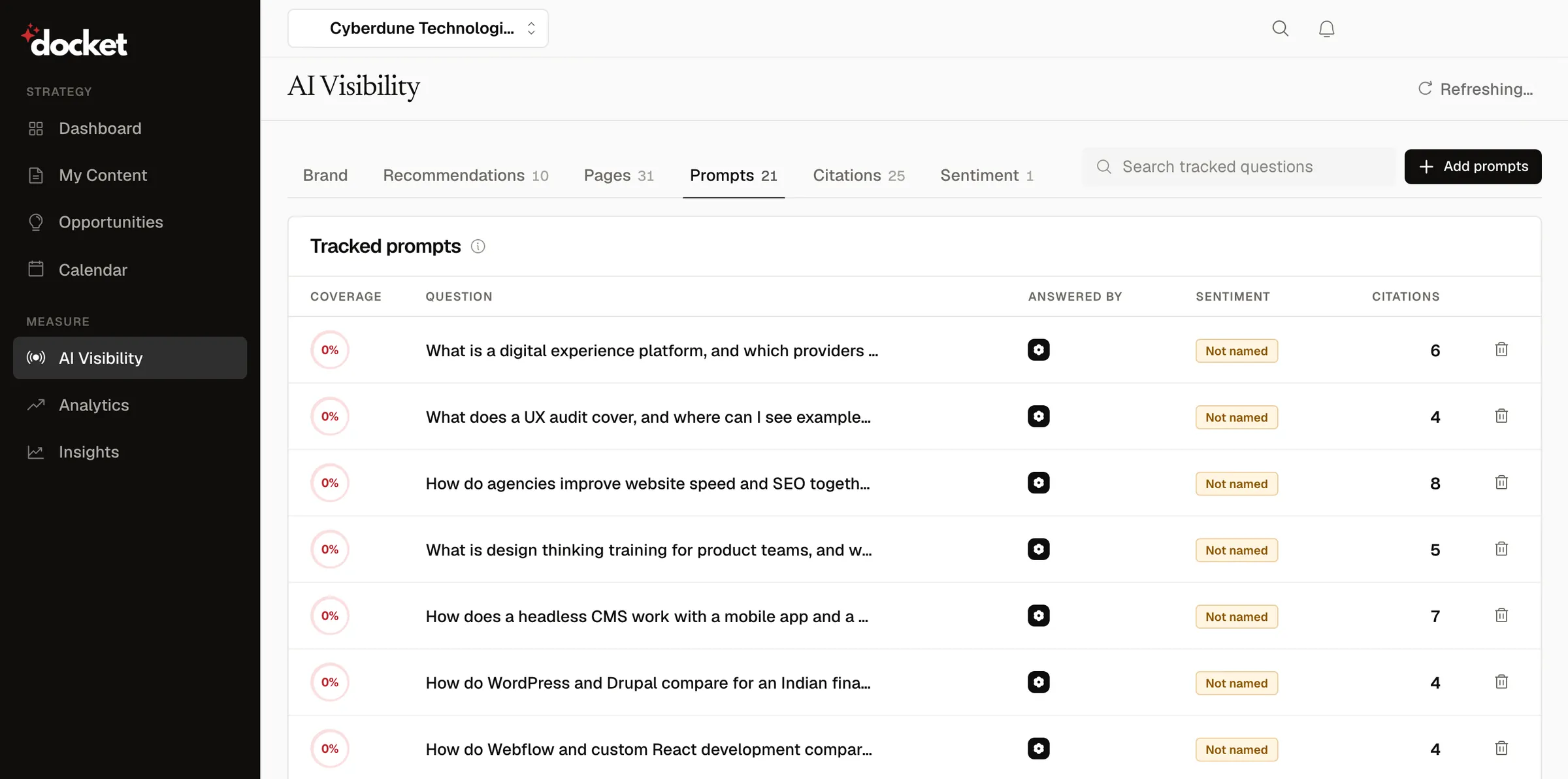 Docket AI Visibility screen listing tracked buyer questions asked in ChatGPT, whether the brand was named and the sources cited