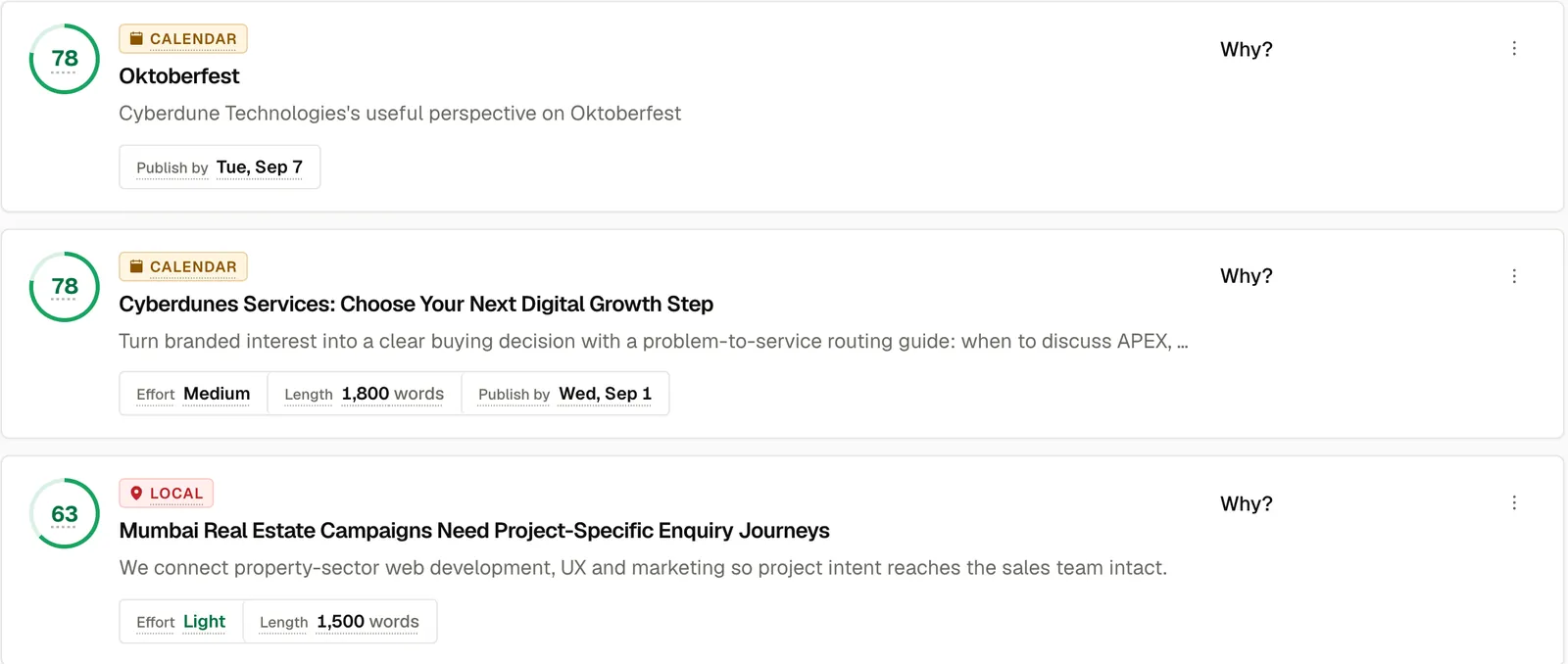 Scored topic cards in Docket, each with its intent, effort, length and publish-by date