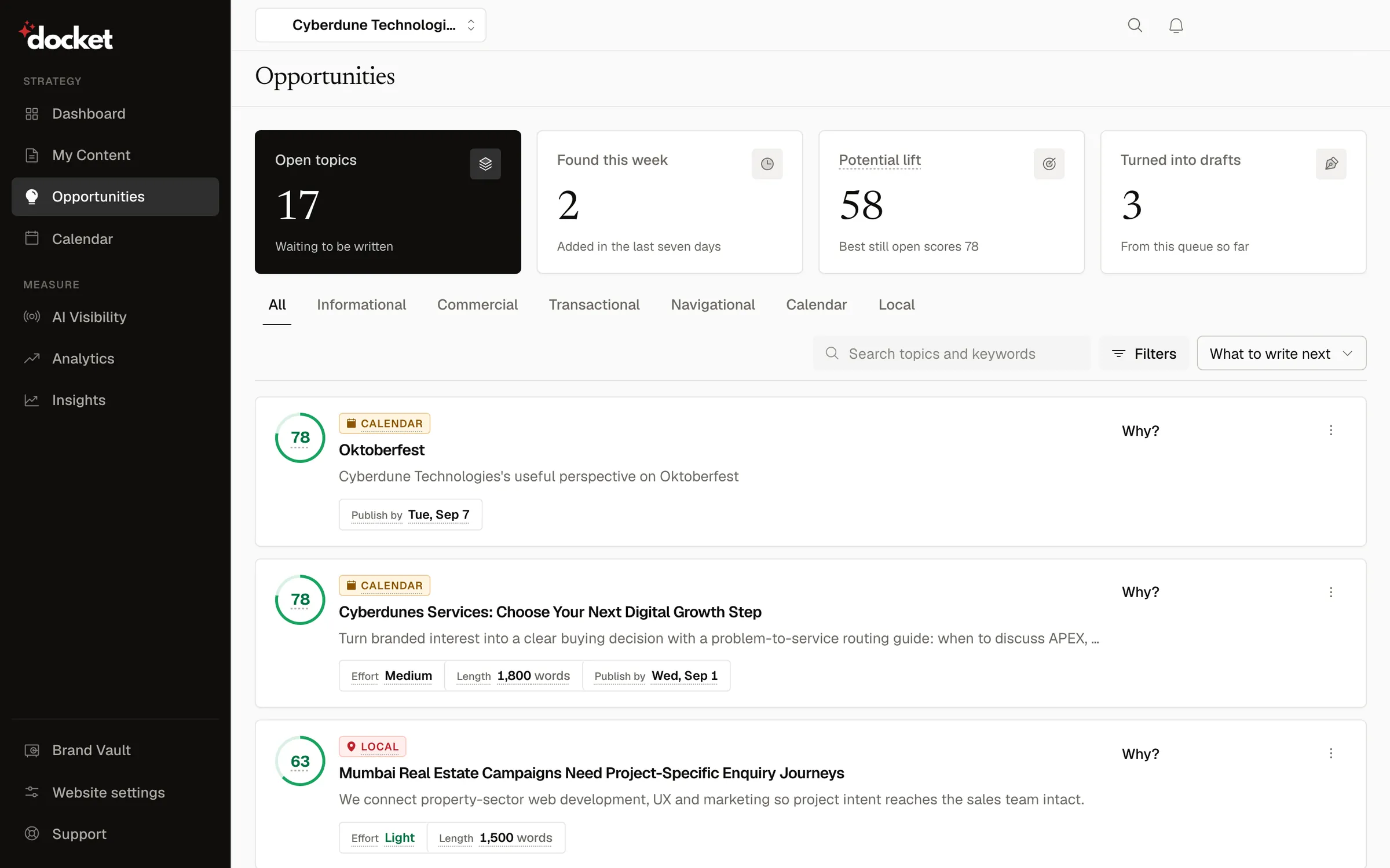 Docket Opportunities screen: open topics scored from 0 to 100, filtered by search intent, with the reason behind each score